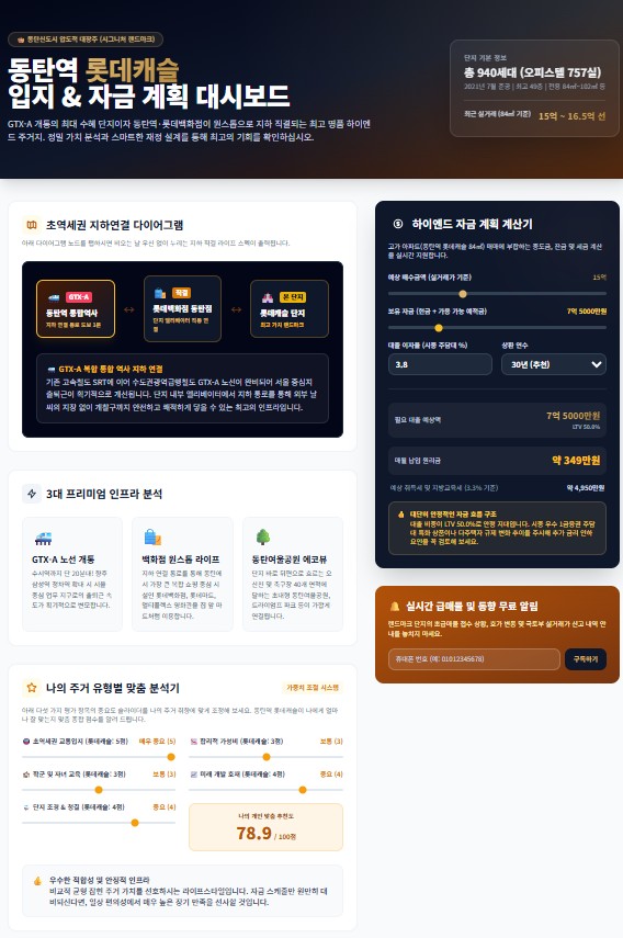 동탄역 롯데캐슬