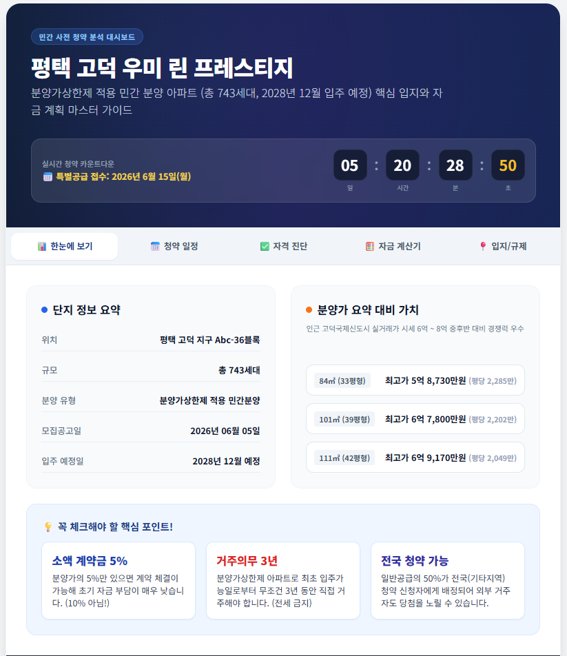평택 고덕 우미 린 프레스티지