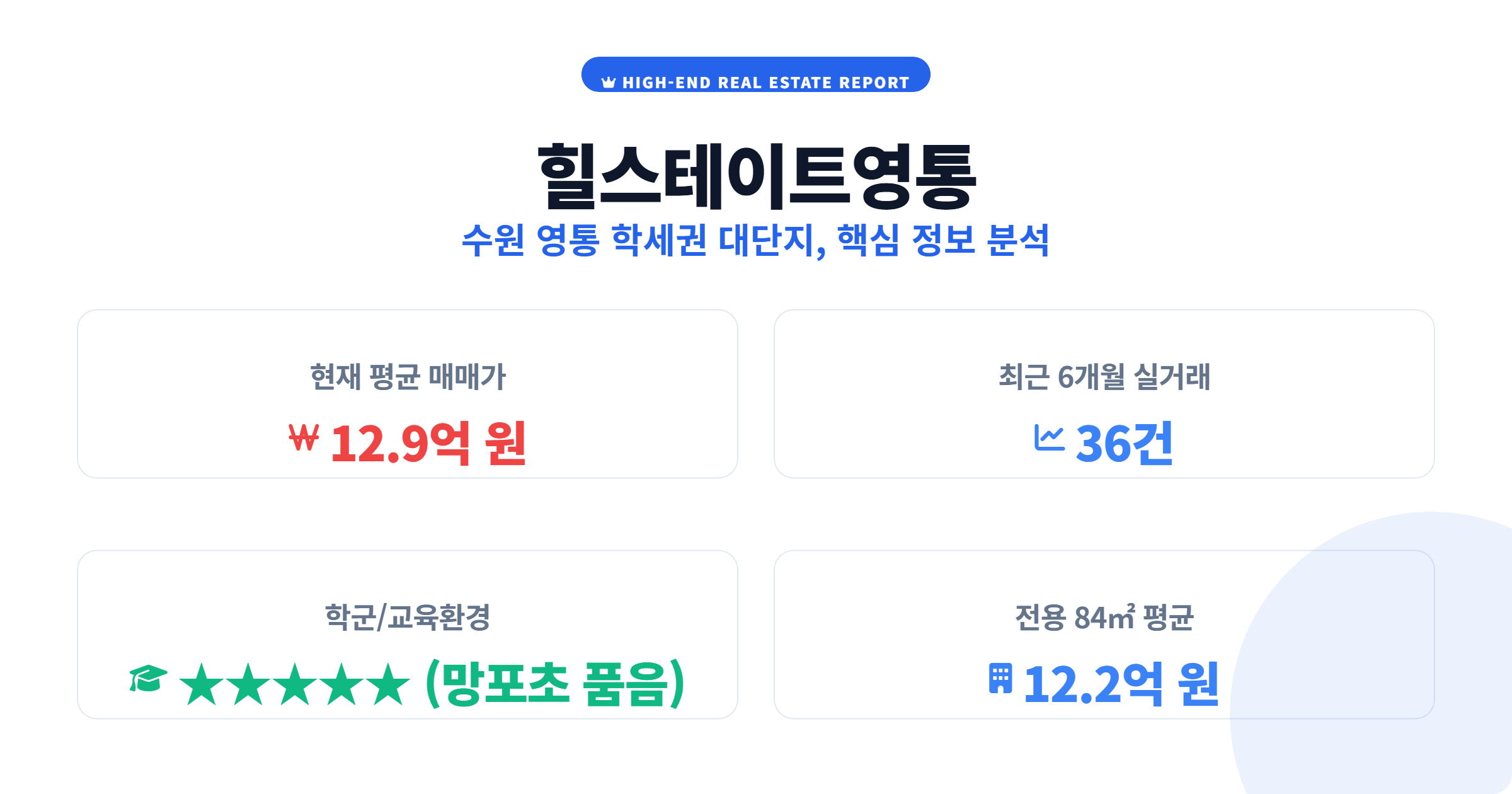 힐스테이트영통