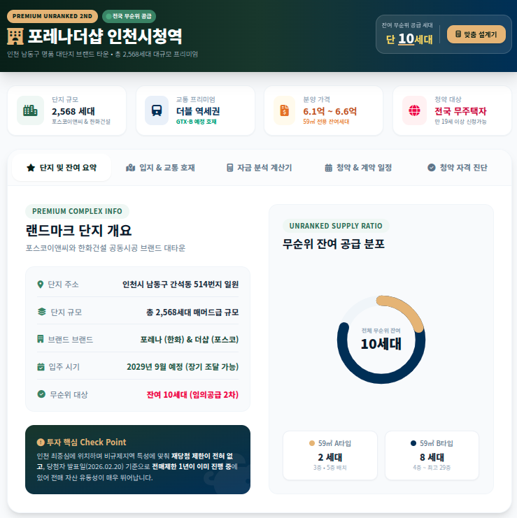 포레나더샵 인천시청역