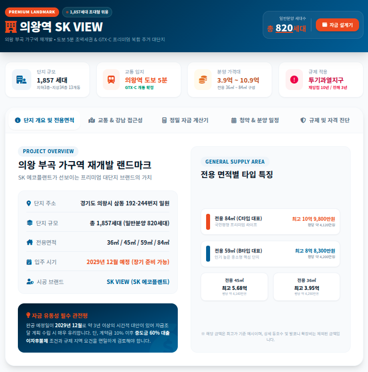 의왕역SKVIEW