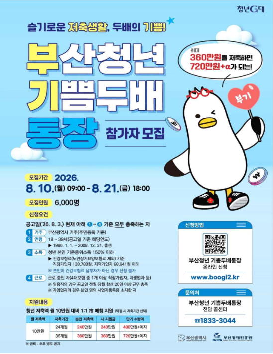 부산청년 기쁨두배통장