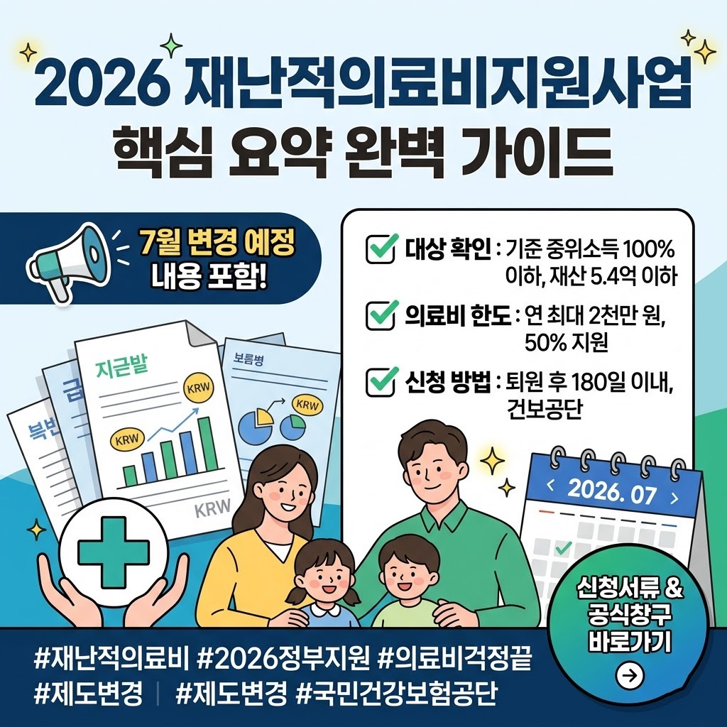 재난적의료비 지원사업